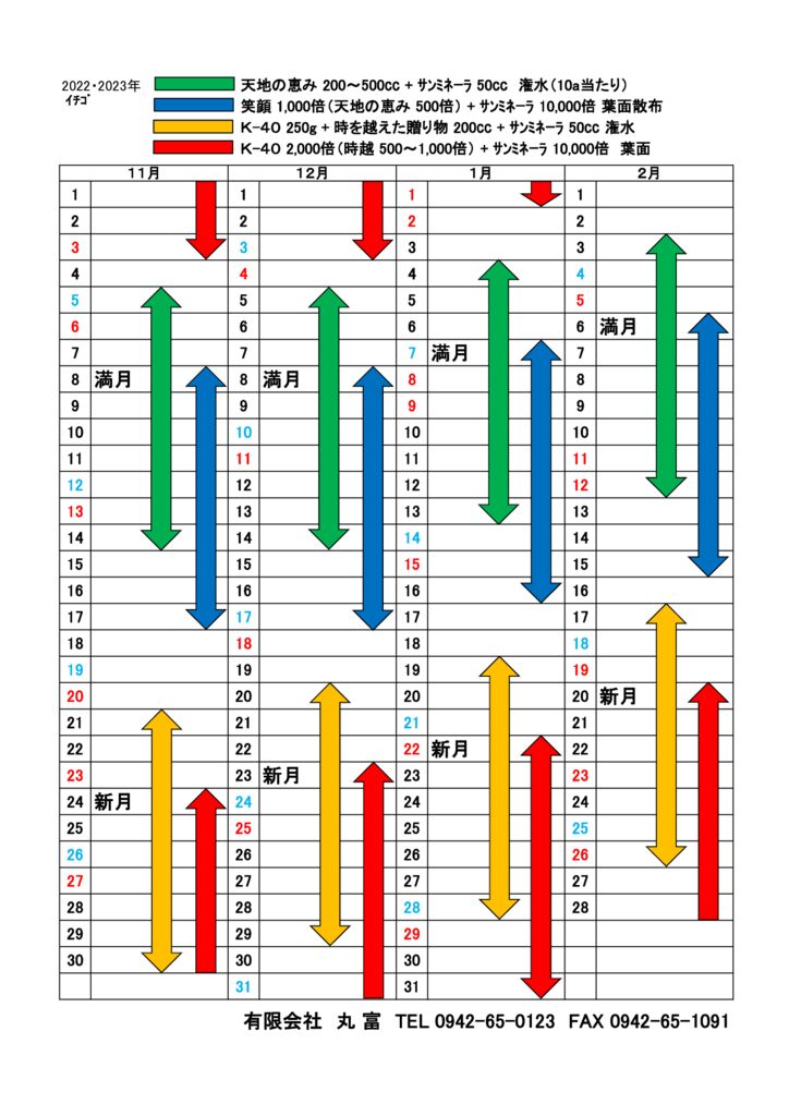 strw_2212_02のサムネイル